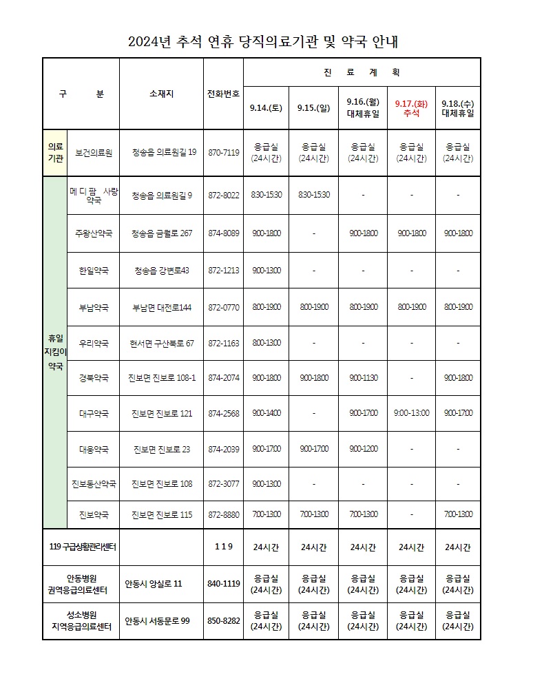 청송군 추척 연휴 당직의료기관 및 약국 안내.jpg
